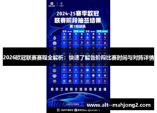 2026欧冠联赛赛程全解析：快速了解各阶段比赛时间与对阵详情