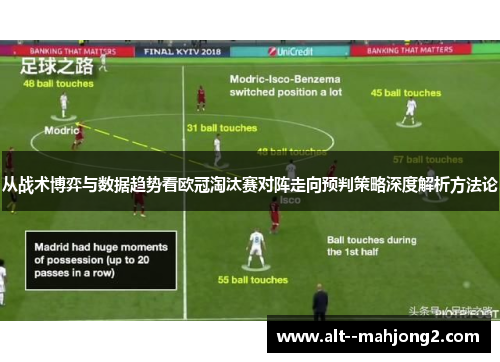 从战术博弈与数据趋势看欧冠淘汰赛对阵走向预判策略深度解析方法论