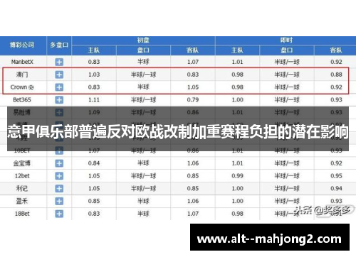 意甲俱乐部普遍反对欧战改制加重赛程负担的潜在影响 意甲俱乐部普遍反对欧战改制加重赛程负担的潜在影响